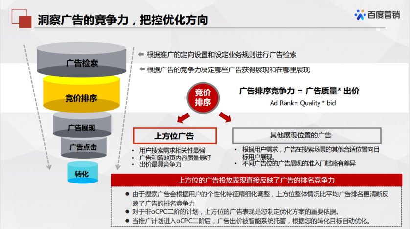 鸟哥笔记,推广策略,九枝兰,竞价,关键词,账户,策略