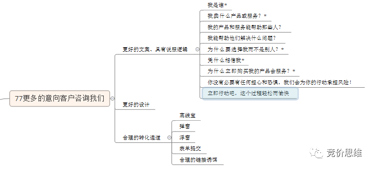 鸟哥笔记,推广策略,SEM思维,转化率,竞价思维,账户,策略