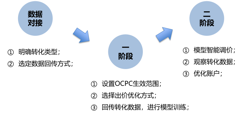 神马搜索引擎怎么回源的_搜索引擎神马怎么突然没有了 神马搜刮引擎怎么回源的_搜刮引擎神马怎么忽然没有了（神马搜索引擎怎么样） 神马词库